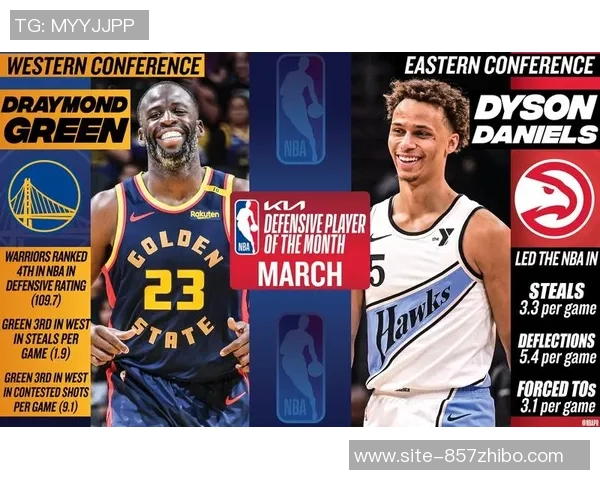 戴森丹尼尔斯如何在NBA赛场上展现出色的全能球技与领导能力