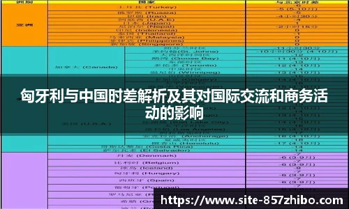 匈牙利与中国时差解析及其对国际交流和商务活动的影响