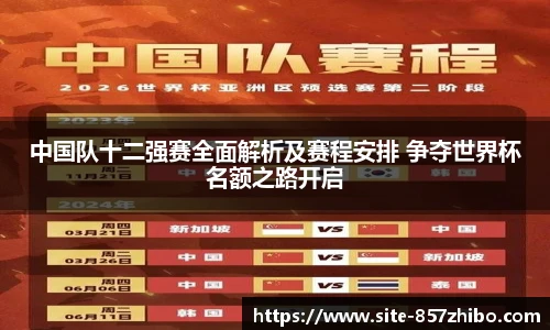 中国队十二强赛全面解析及赛程安排 争夺世界杯名额之路开启