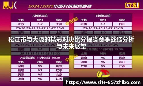 松江市与大阪的精彩对决比分揭晓赛季战绩分析与未来展望