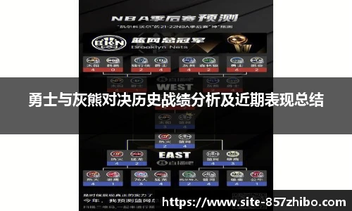 勇士与灰熊对决历史战绩分析及近期表现总结
