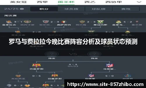 罗马与费拉拉今晚比赛阵容分析及球员状态预测