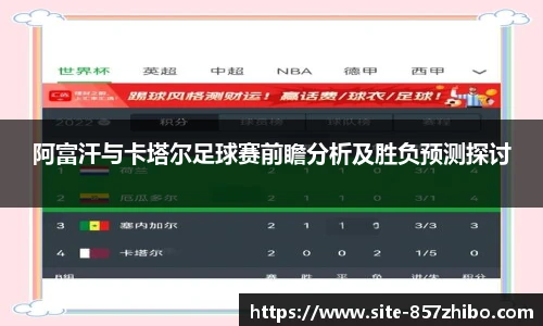 阿富汗与卡塔尔足球赛前瞻分析及胜负预测探讨