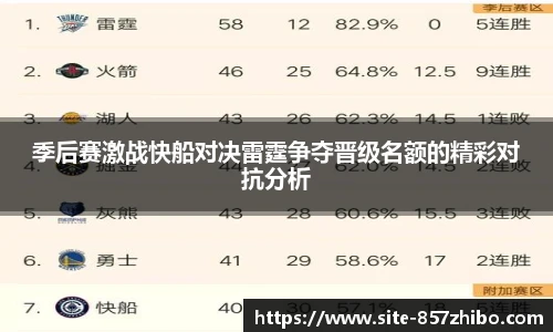 季后赛激战快船对决雷霆争夺晋级名额的精彩对抗分析