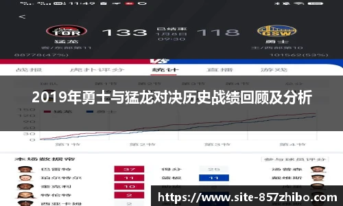 2019年勇士与猛龙对决历史战绩回顾及分析